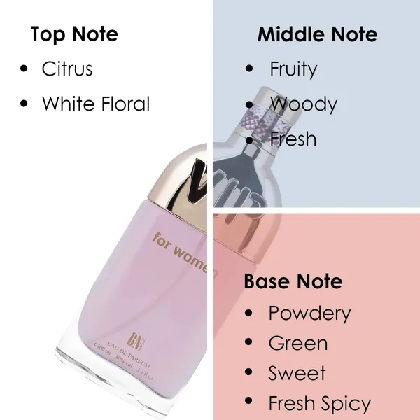 BN_Parfums_Vip_For_Women_Long_Lasting_100ml_Women_Perfume,_Citrusy,_Woody_&_Powdery,_Soothing_Fragrance