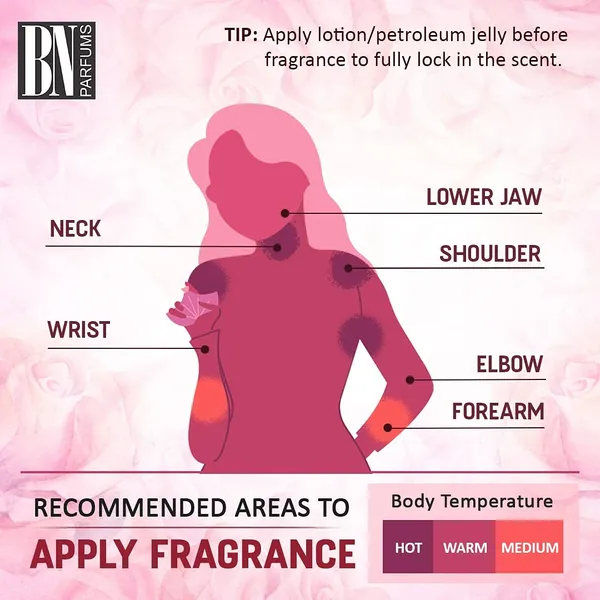 BN_Parfums_Pink_Pour_Femme_Long_Lasting_100ml_Women_Perfume,_Floral,_Fruity_&_Sweet,_Soothing_Fragrance