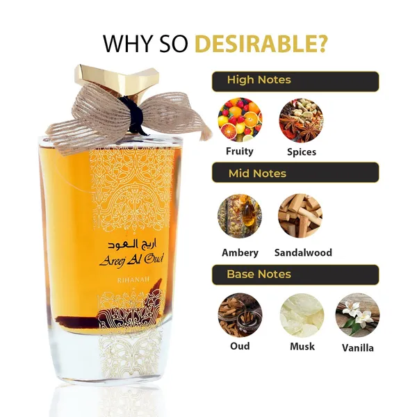 RIHANAH_Areej_Al_Oud_EDP_Perfume_100ml_for_Men