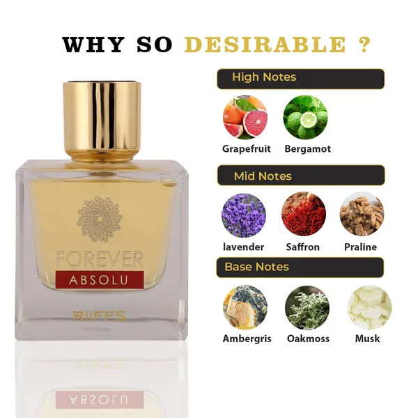 RiiFFS_Forever_Absolu_Imported_Long_Lasting_Women_100ml_Perfume,_Citrusy,_Floral_&_Woody,_Soothing_Fragrance