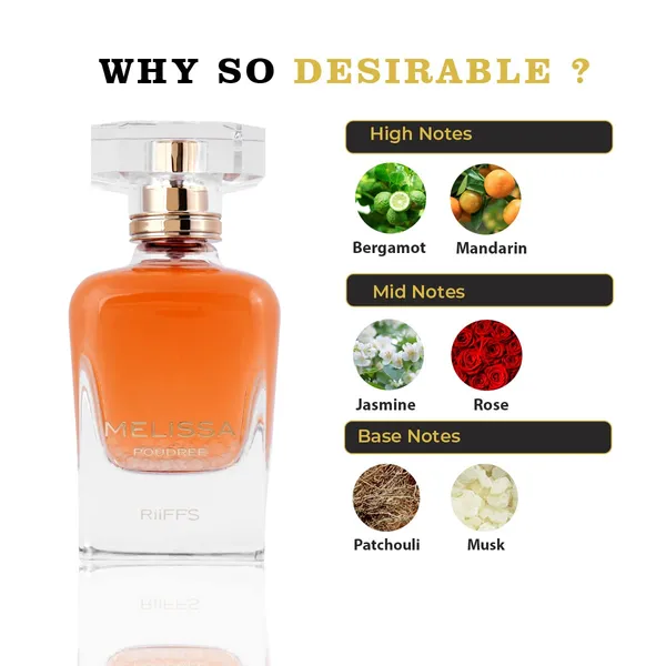 RiiFFS_Melissa_Poudree_Imported_Long_Lasting_100ml_Women_Perfume,_Fresh_&_Soothing_Fragrance