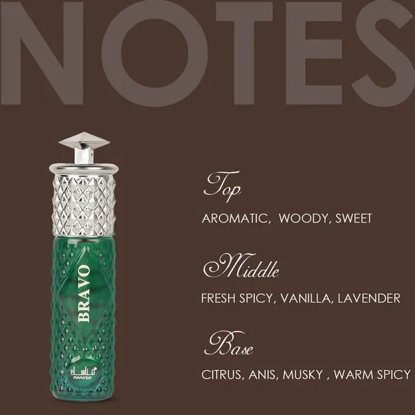 Manasik_Bravo_Premium_Attar,_Aromatic,_Fresh_Spicy_&_Citrus,_Soothing_Fragrance,_Long_Lasting_Roll_on_Itra_For_Men,_6ml