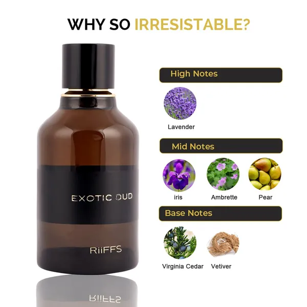 RiiFFS_Exotic_Oud_Premium_Imported_Scent,_Floral,_Fruity_&_Woody,_Soothing_Fragrance,_Long_Lasting_Perfume_Spray_For_Men,_100ml
