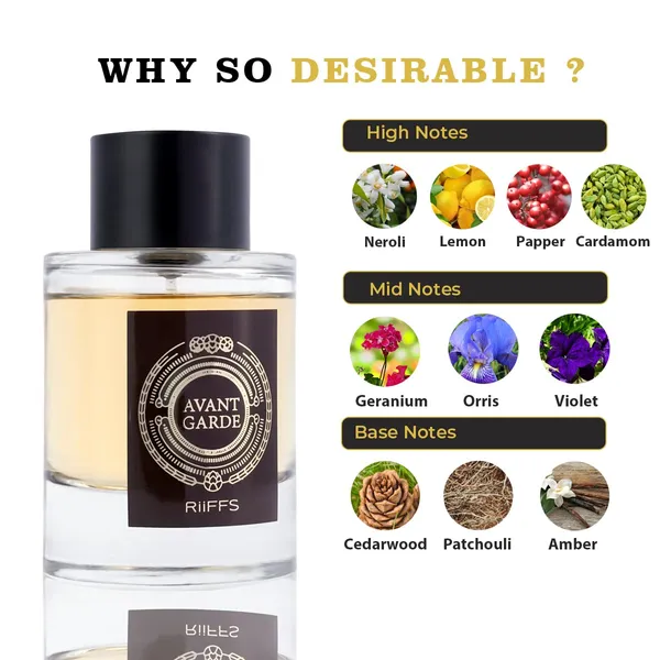 RiiFFS_PERFUMS_Avant_Garde_Imported_Long_Lasting,_100ml_Men_Liquid_Perfume,_Citrusy,_Aromatic_&_Woody,_Soothing_Fragrance