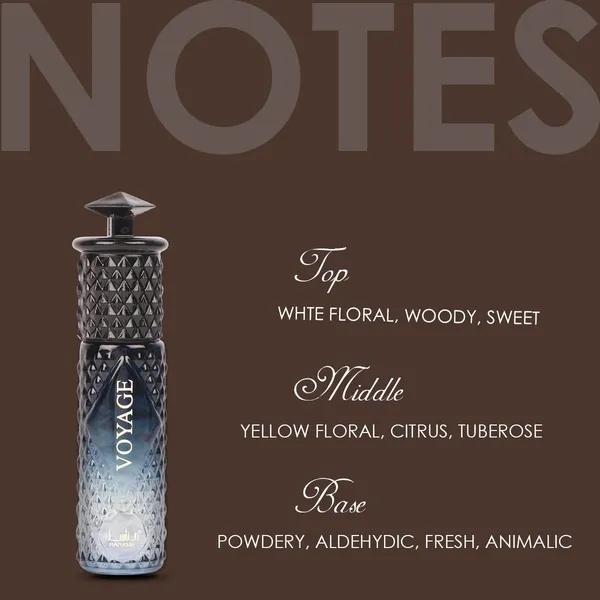 Manasik_Voyage_6ml_Long_Lasting_Attar,_Citrus,_Floral_&_Powdery,_Roll_on_Itra_For_Men