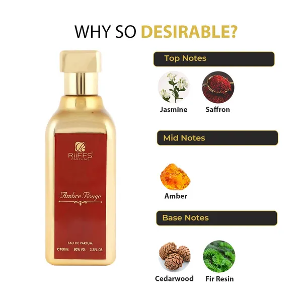 RiiFFS_Ambre_Rouge_Premium_Imported_Scent,_Floral,_Ambery_&_Aromatic,_Soothing_Fragrance,_Long_Lasting_Perfume_Spray_For_Men_&_Women,_100ml
