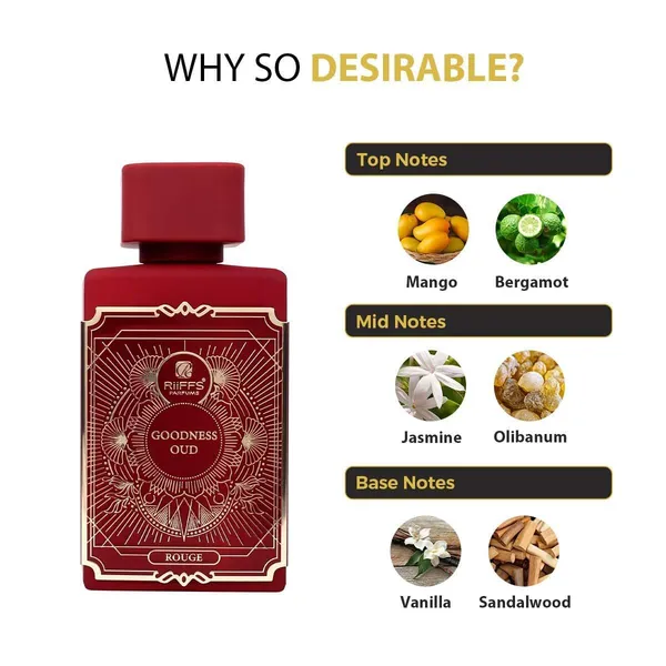 RiiFFS_GOODNESS_OUD_ROUGE_Eau_De_Perfume_100ml_(For_Men_AND_WOMEN)