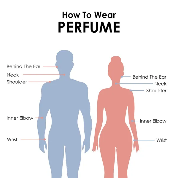 JD_COLLECTION_YOU_ARE_MINE_Eau_De_parfume_100ml_(For_Men_AND_WOMEN)