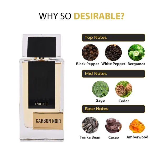 RiiFFS_Carbon_Noir_Eau_De_Parfum_for_Men,_100ml