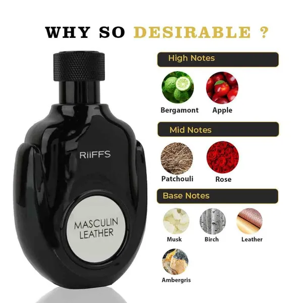 RiiFFS_Masculine_Leather_Perfume_for_Men_|_Strong_&_Classic_Scent_|_Cruelty-Free,_Long-Lasting_Eau_De_Parfum_|_Premium_Gift,_100ml