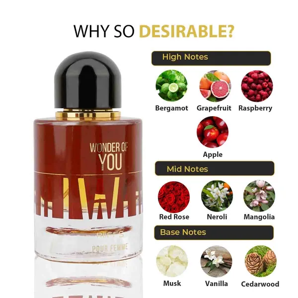 RiiFFS_Wonder_Of_You_Femme_Perfume_For_Men_&_Women_|_Long-Lasting_Eau_De_Parfum_-_00_ml