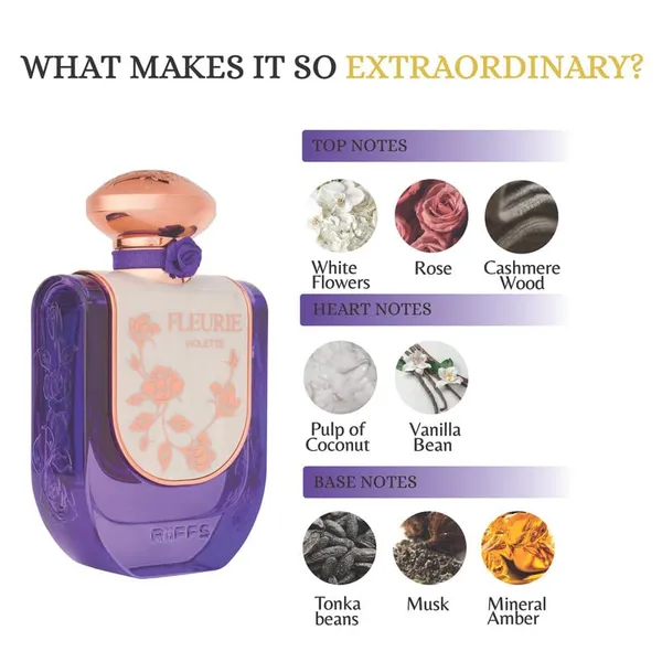 RiiFFS_Fleurie_Violet_Eau_De_Parfum_for_Women_|_Long_Lasting_Perfume_with_Coconut,_Vanilla,_Rose_|_Musk_|_Elegant_Floral_Fragrance_with_Amber_|_Tonka_Bean_|_100ml