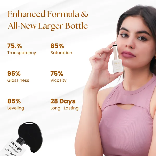 Black_UV_Soak_Off_Gel_Nail_Polish_-_Long_Last_upto_30_Days_with_Glossy_Finish