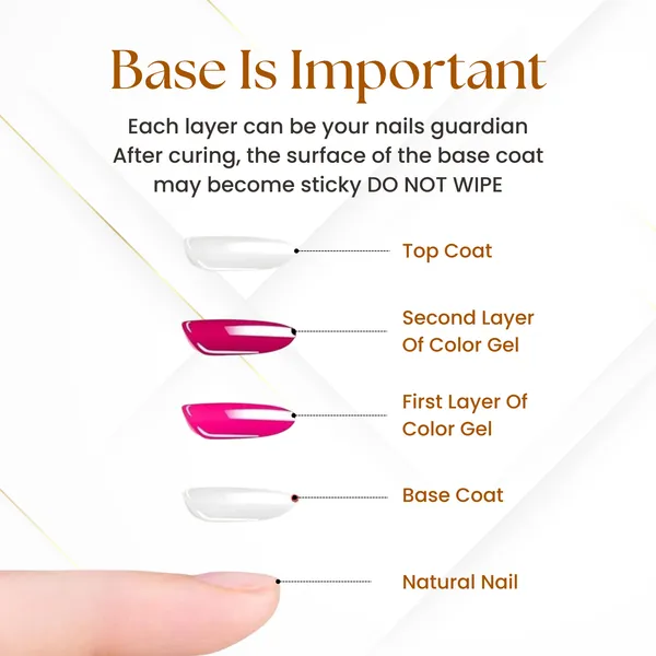 Top_Coat_and_Base_Coat_UV_Soak_Off_Nail_Polish_-_Long_Last_upto_30_Days_with_Super_Glossy_Finish