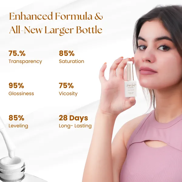 Baby_Pink_UV_Soak_Off_Gel_Nail_Polish_-_Long_Last_upto_30_Days_with_Glossy_Finish