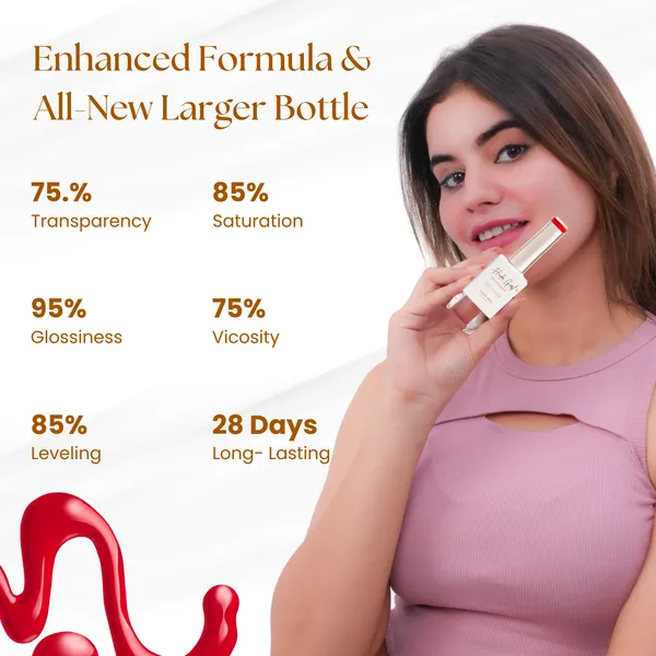 Bright_Red_UV_Soak_Off_Gel_Nail_Polish_-_Long_Last_upto_30_Days_with_Glossy_Finish