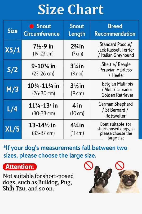 Black_Soft_Rubber_Dog_Cones_&_Muzzles_For_Medium_Dog