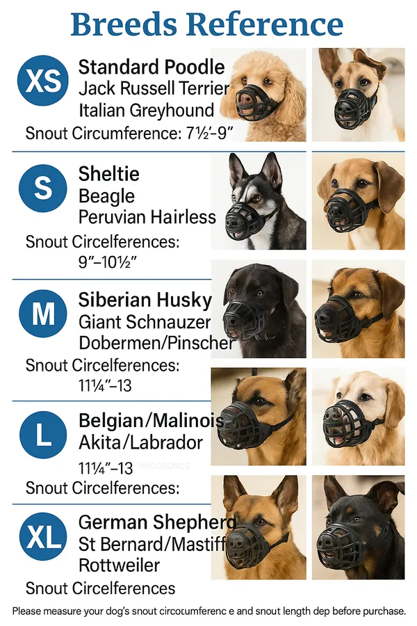 Red_Soft_Rubber_Dog_Cones_&_Muzzles_For_Xtra_Large_Like_Pitbul,_Etc