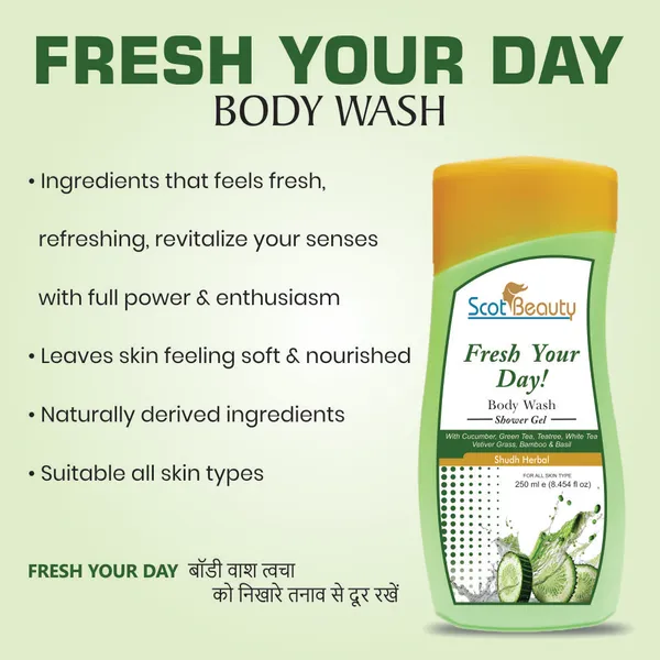 Pack_of_2_Fresh_Your_Day_Body_Wash