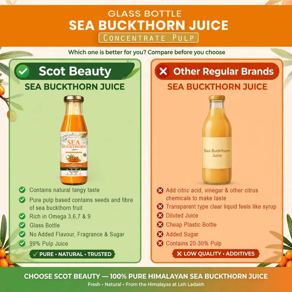 Sea_Buckthorn_Juice_glass_bottle_(Pack_of_4)