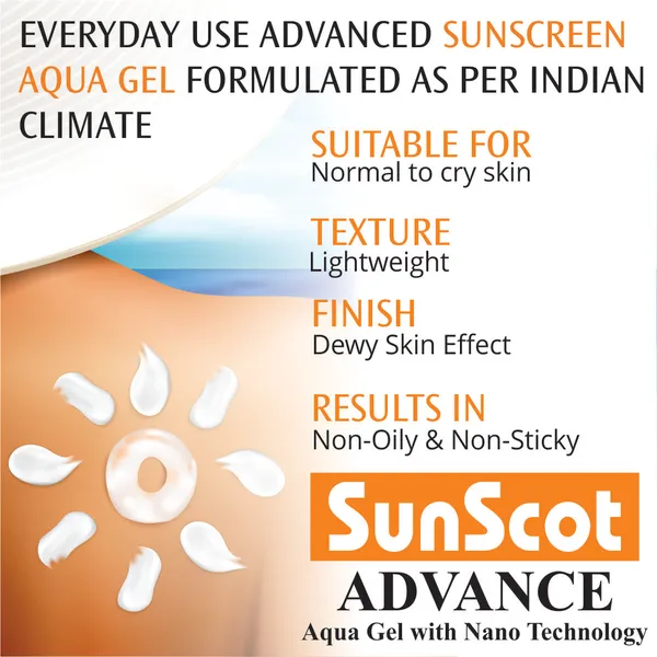 Sunscot_Nano_Gel_Sunscreen