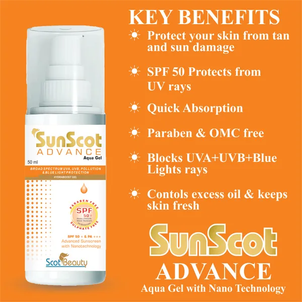Sunscot_Nano_Gel_Sunscreen