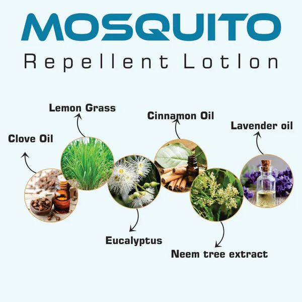 Pack_of_4_Mosquito_Lotion