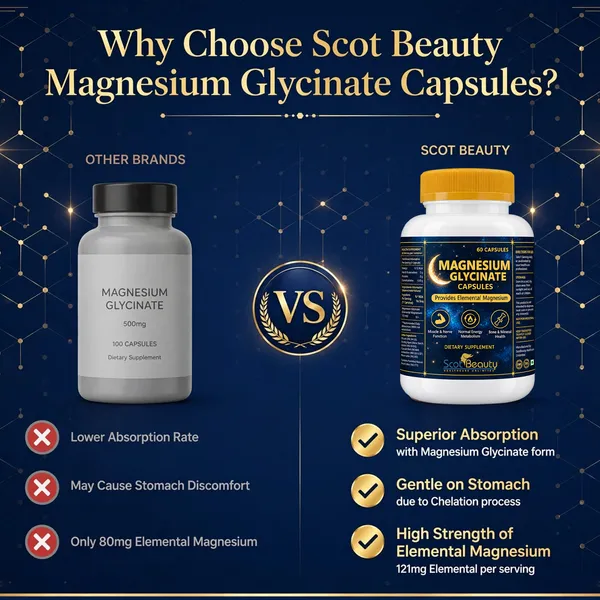Magnesium_Glycinate_Capsule_(pack_of_60cap)