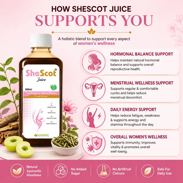 Pack_of_2_|_Shescot_Women's_Balance_Juice_|_Hormonal_Balance,_PCOS/PCOD_Relief_|_Ashok_Chaal,_Amla,_Giloy_&_Herbs_|_Regulates_Periods_&_Relieves_Cramps_|_100%_Natural_|_No_Added_Sugar_|_500ml_each_(Buy_1_Get_1_Free)