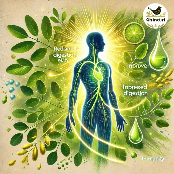 Himalayan_Herbal_Pack_Of_All_5_Organic_Tea_For_Healthy_|_Pak_of_5