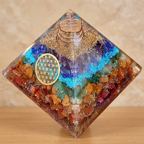 Certified_7_Chakra_Orgone_Pyramid_for_Positive_Energy_&_Chakra_Balancing