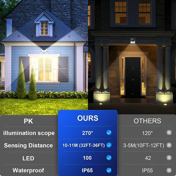 Black_Arto_Bright_Outdoor_Security_Lights_With_Motion_Sensor_Solar_Powered_Wireless_Waterproof_Night_Spotlight_For_Outdoor/Garden_Wall,_Solar_Lights_For_Home_100_Led_Pack_Of_1
