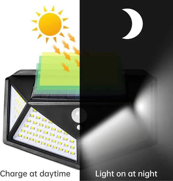Black_Arto_Bright_Outdoor_Security_Lights_With_Motion_Sensor_Solar_Powered_Wireless_Waterproof_Night_Spotlight_For_Outdoor/Garden_Wall,_Solar_Lights_For_Home_100_Led_Pack_Of_1