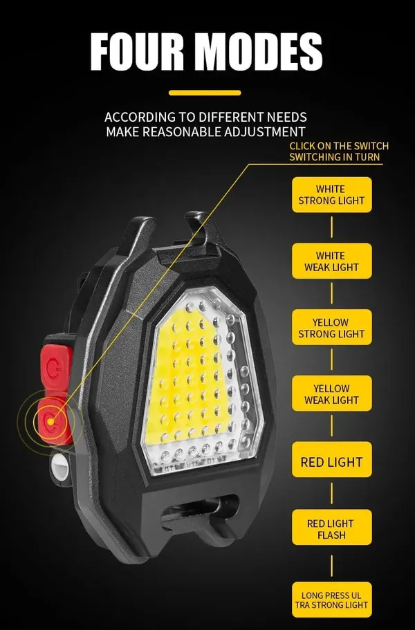 Black_Keychain_4_In_1_Led_With_7_Mode_Rechargeable_Flashlights_With_Lighter,Whistles,Bottle_Opener_For_Outdoor,Indoor,Hiking_With_Magnet_Base_Ultra_Bright_800_Lumens_Portable_Emergency_Cob_Light