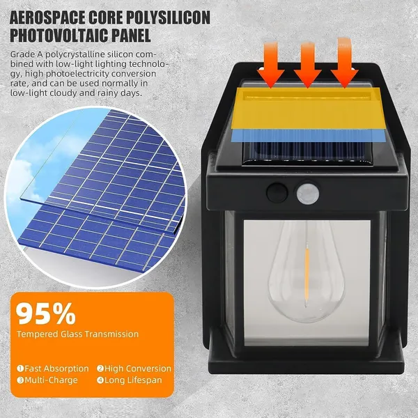 Black_Arto_Solar_Led_Bulb_Wall_Light_Lantern,Wireless_Dusk_To_Dawn_Porch_Lights_Fixture,Motion_Sensor_3_Modes,Waterproof_Exterior_Lighting_With_Clear_Panel_For_Outdoor,Garden,Patio,Yard,Auto_Chargeable