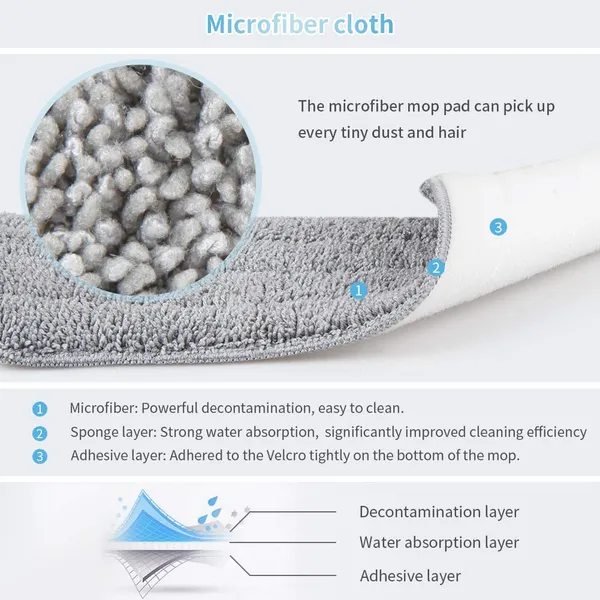 Multicolour_Arto_360_Degree_Spray_Mop_With_Removable_Washable_Cleaning_Pad,_Microfiber_Floor_Cleaning,_Quick,_Easy,_Multifunctional_Stainless_Steel_Multicolour