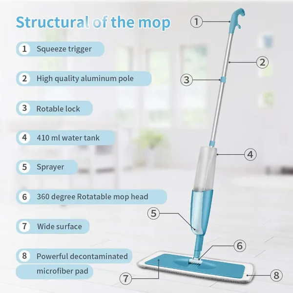 Multicolour_Arto_360_Degree_Spray_Mop_With_Removable_Washable_Cleaning_Pad,_Microfiber_Floor_Cleaning,_Quick,_Easy,_Multifunctional_Stainless_Steel_Multicolour