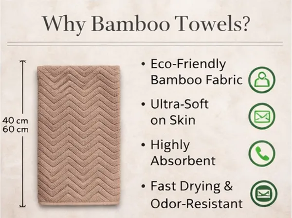 Coffee_Brown_Premium_Bamboo_Bath_Towel_Set_4_Piece_(1_Large_Bath_Towel,_1_Small_Bath_Towel,_2_Hand_Towel_Ultra_Soft_,_Super_Absorbent,_Fast_Drying_&_Antibacterial