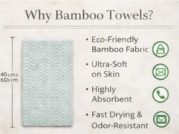 Green_Premium_Bamboo_Bath_Towel_Set_4_Piece_(1_Large_Bath_Towel,_1_Small_Bath_Towel,_2_Hand_Towel_Ultra_Soft_,_Super_Absorbent,_Fast_Drying_&_Antibacterial