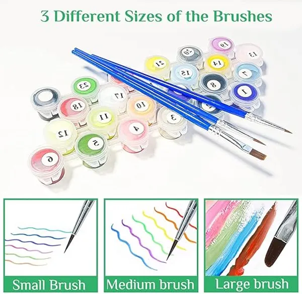 Urban_Lights_DIY_Canvas_Painting_Kit