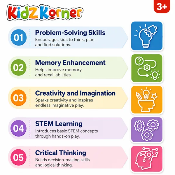 Maze_Track_Brain_Game_Puzzle_For_Kids_|_STEM_Learning_Educational_Game