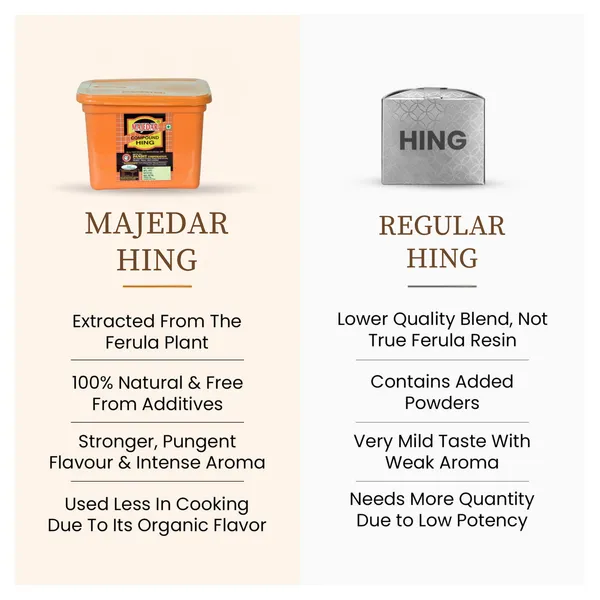 Majedar_Fancy_Square_Jar_Strong_Black_Hing_Powder_Compounded_Asafoetida_Bandhani_Rich_Flavor_And_Aroma_For_Authentic_Indian_Cooking