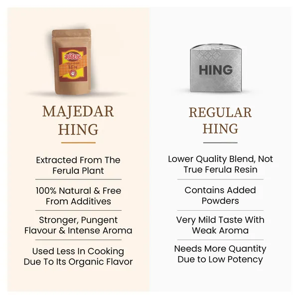 1000_Gram_Majedar_Hing_Pouch_Compounded_Asafoetida_Bandhani_Strong_Powder_Rich_Flavor_And_Aroma_For_Authentic_Indian_Cooking