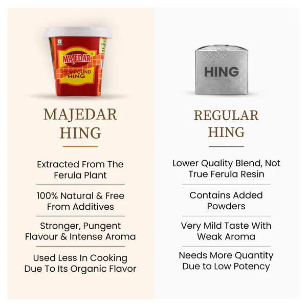 200_Gram_Majedar_Fancy_200gm_Round_Jar_Strong_Black_Hing_Powder_Compounded_Asafoetida_Bandhani_Rich_Flavor_And_Aroma_For_Authentic_Indian_Cooking