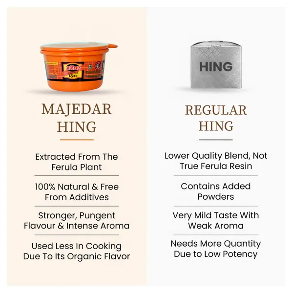 Majedar_Fancy_Round_Container_Strong_Black_Hing_Powder_Compounded_Asafoetida_Bandhani_Rich_Flavor_And_Aroma_For_Authentic_Indian_Cooking