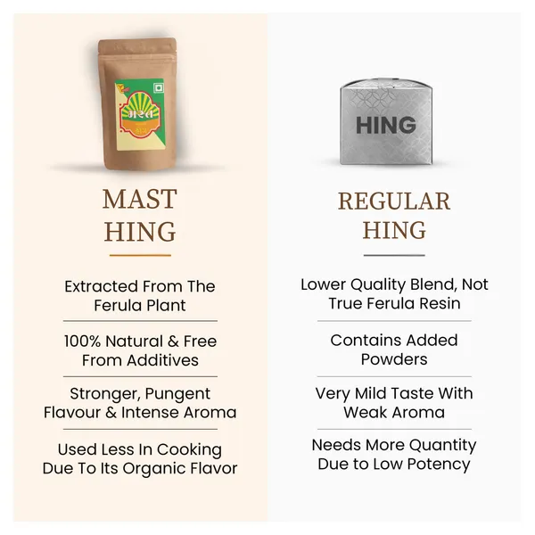 1000_Gram_Mast_Hing_Pouch_Strong_Compounded_Asafoetida_Bandhani_Heeng_Powder_Rich_Flavor_And_Aroma_For_Authentic_Indian_Cooking