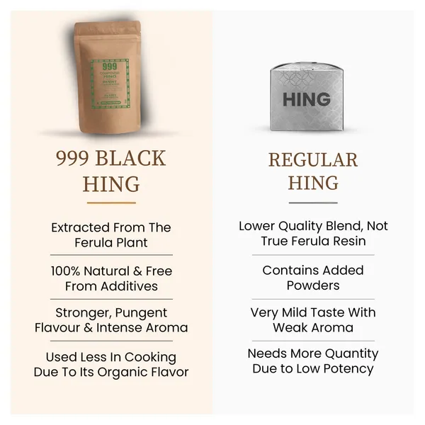 500_Gram_999_Black_Hing_Powder_Compounded_Asafoetida_Bandhani_Rich_Flavor_And_Aroma_For_Authentic_Indian_Cooking