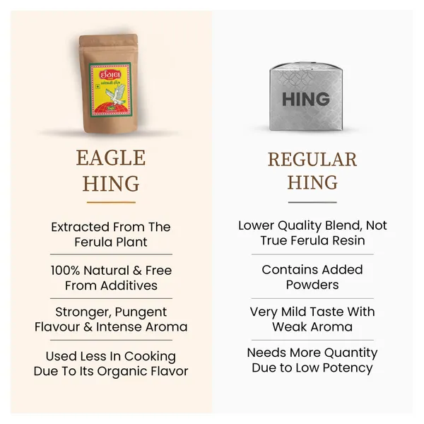 1000_Gram_Eagle_Hing_Pouch_Compounded_Asafoetida_Bandhani_Hing_Powder_Rich_Flavor_And_Aroma_For_Authentic_Indian_Cooking
