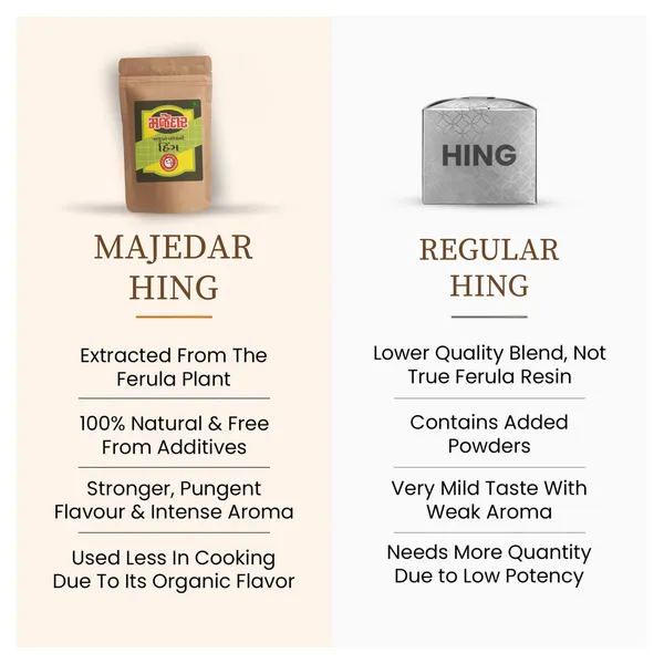 1000_Gram_Majedar_Green_Brand_Strong_White_Hing_Powder_In_Pouch