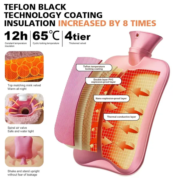 Hot_Water_Bag_with_Plush_Fur_Cover_|_Medical_Grade_&_Leak-Proof_Heating_Pad_for_Pain_Relief_&_Cramps_|_Hot_&_Cold_Compress_for_Swelling,_Neck,_Back,_Shoulder,_Joint_&_Menstrual_Care_(Pastel_Pink)
